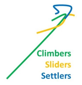 Climbers Sliders Settlers